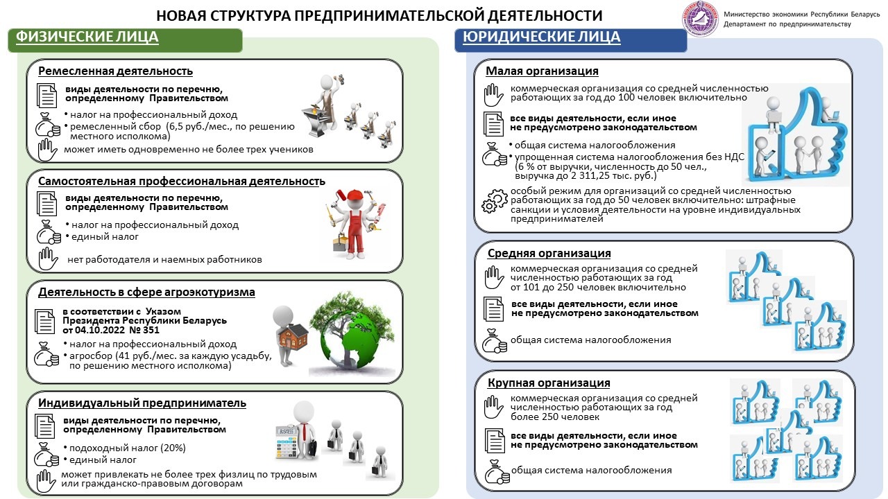 Новая_структура_бизнеса_1_1.jpg