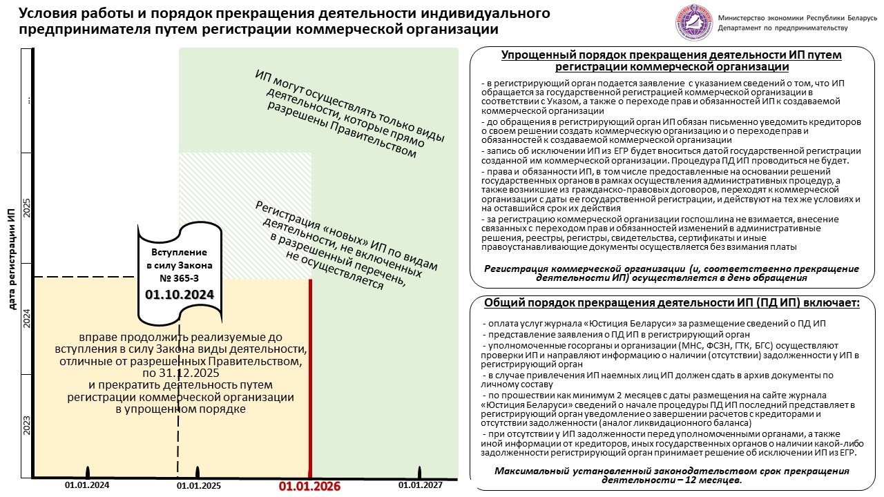 Переход_из_ИП_в_юрлицо_3_copy.jpg