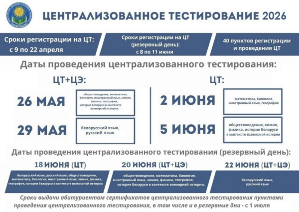 На Гомельщине создана областная комиссия по контролю за ходом подготовки и проведения вступительной кампании в 2026 году